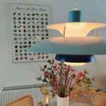 PH5 Pendant Lamp photo review